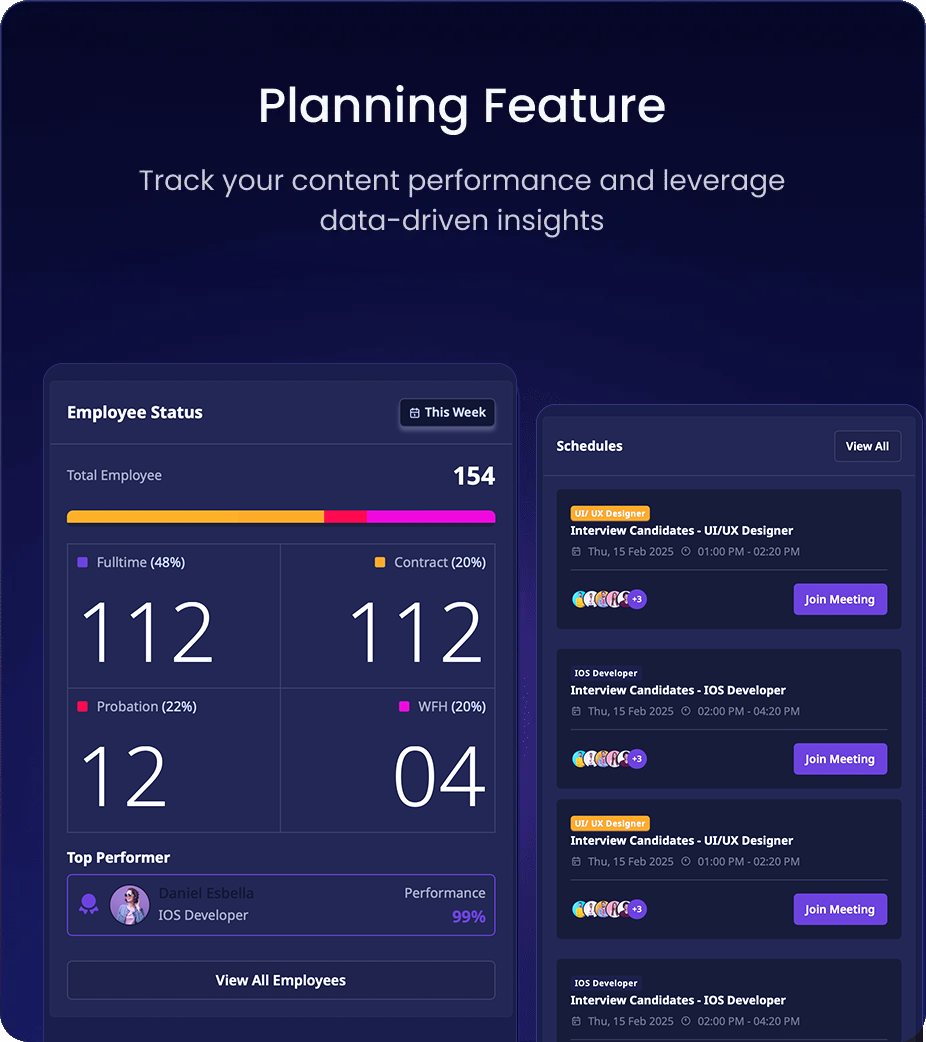 Planning and scheduling dashboard by the Best IT Solutions Company in Dubai