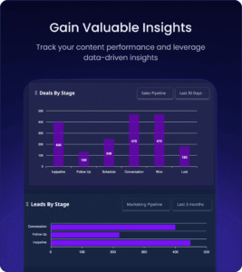 Data insights dashboard for sales and marketing performance – IT Service Company in Dubai